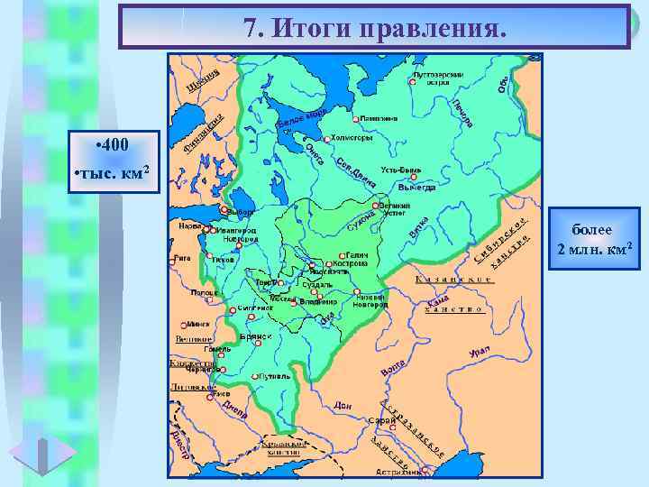 7. Итоги правления. Меню • 400 • тыс. км 2 более 2 млн. км