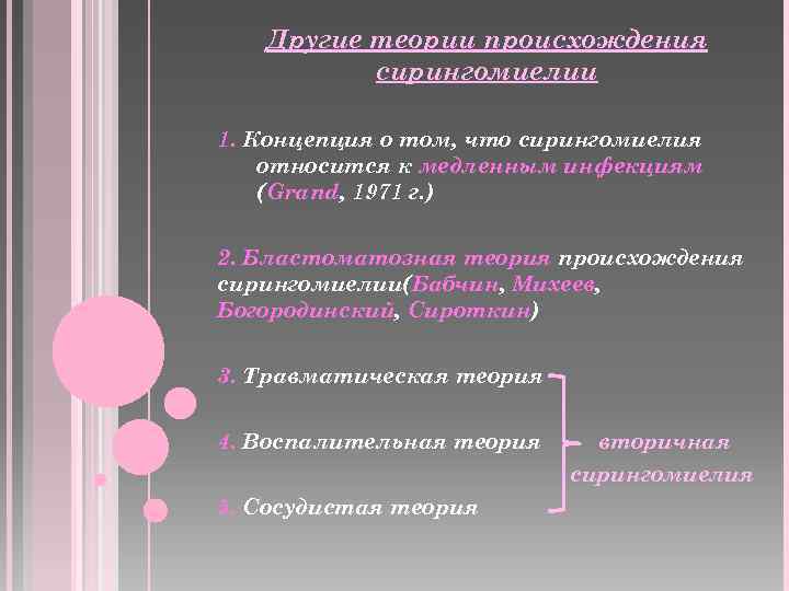 Другие теории происхождения сирингомиелии 1. Концепция о том, что сирингомиелия относится к медленным инфекциям