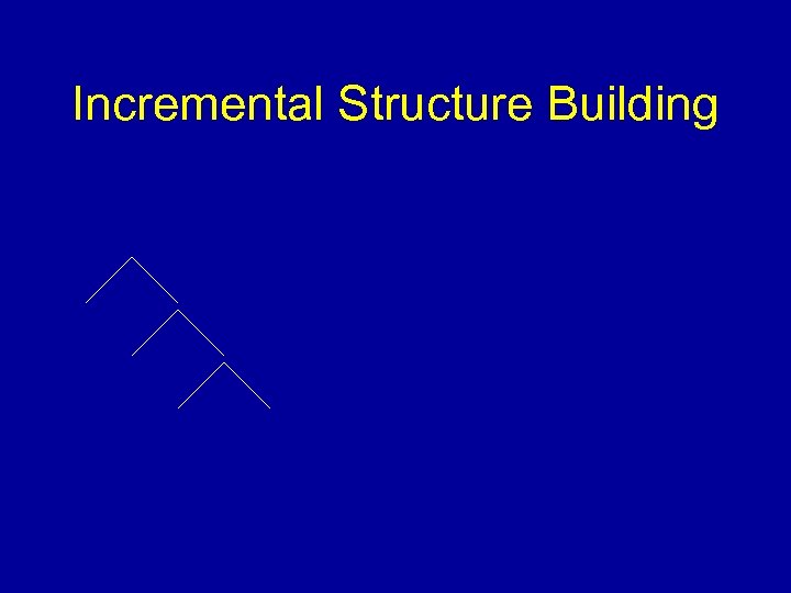 Incremental Structure Building 