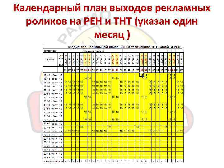 Календарный план выходов рекламных роликов на РЕН и ТНТ (указан один месяц ) 