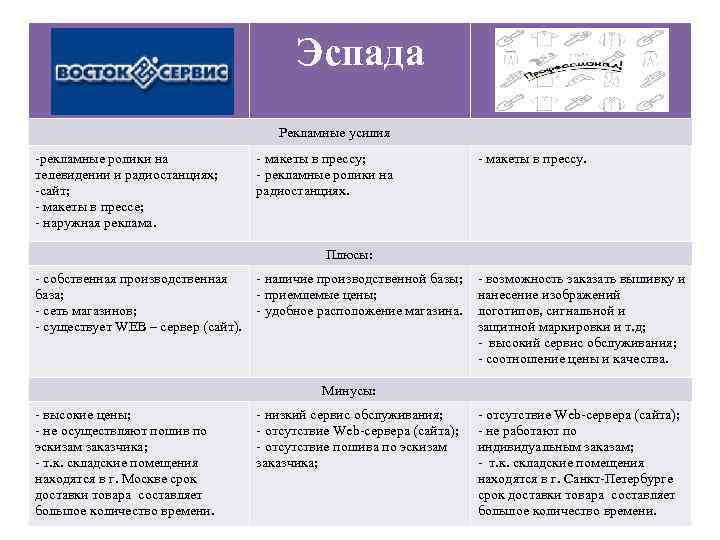 Xl media планы издательства