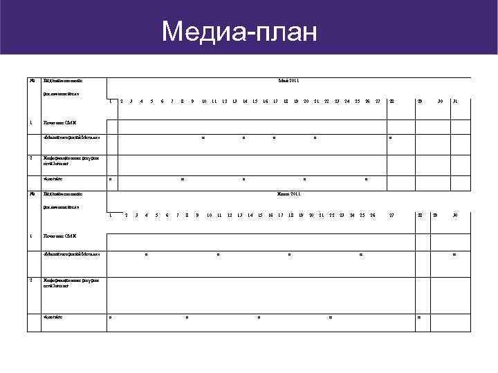 Медиа-план № Вид/наименование Май 2011 рекламоносителя 1 1 2 3 4 5 6 7