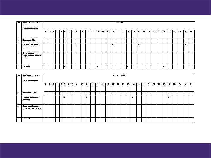 № Вид/наименование Июль 2011 рекламоносителя 1 1 2 3 4 5 6 7 8