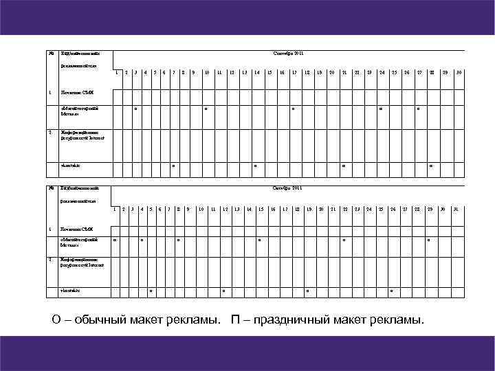 № Вид/наименование Сентябрь 2011 рекламоносителя 1 1 2 3 5 6 7 9 10