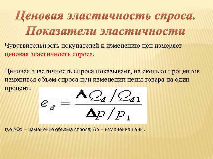 Ценовая эластичность спроса и предложения презентация