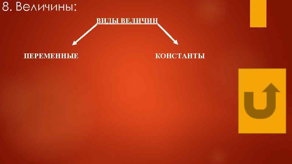 8. Величины: ВИДЫ ВЕЛИЧИН ПЕРЕМЕННЫЕ КОНСТАНТЫ 