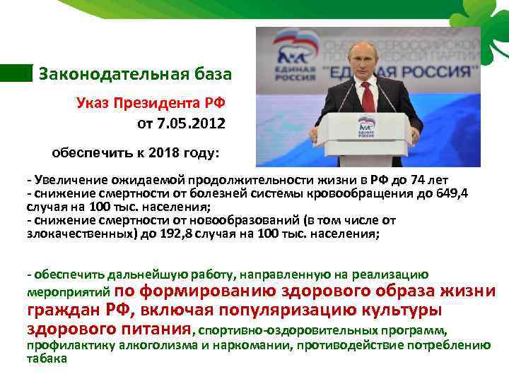 Законодательная база Указ Президента РФ от 7. 05. 2012 обеспечить к 2018 году: -