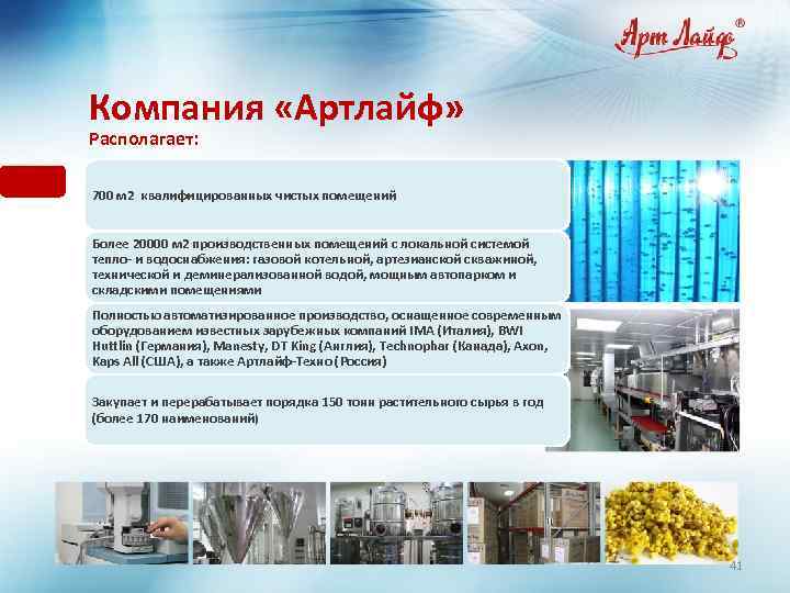 Компания «Артлайф» Располагает: 700 м 2 квалифицированных чистых помещений Более 20000 м 2 производственных