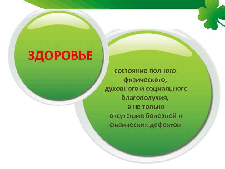  ЗДОРОВЬЕ состояние полного физического, духовного и социального благополучия, а не только отсутствие болезней