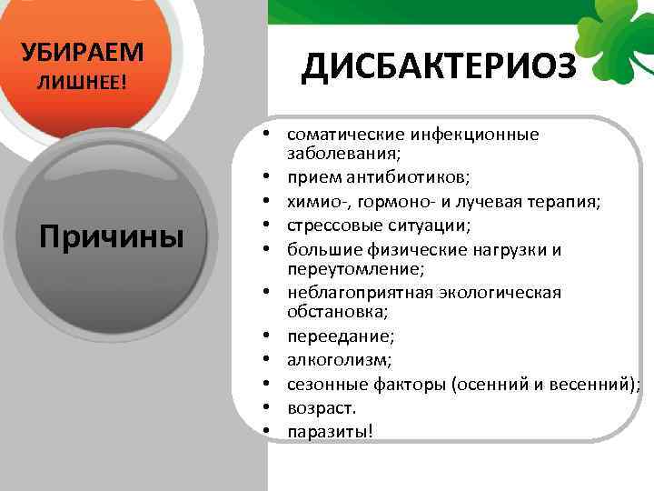 УБИРАЕМ ЛИШНЕЕ! Причины ДИСБАКТЕРИОЗ • соматические инфекционные заболевания; • прием антибиотиков; • химио ,