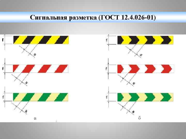 Сигнальная разметка (ГОСТ 12. 4. 026 -01) 