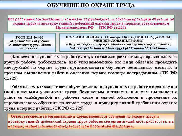 2464 о порядке обучения по охране