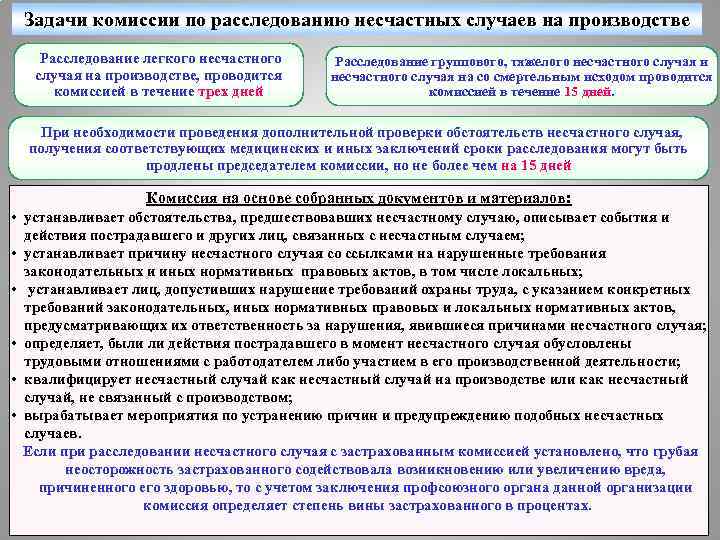 Задачи комиссии по расследованию несчастных случаев на производстве Расследование легкого несчастного случая на производстве,