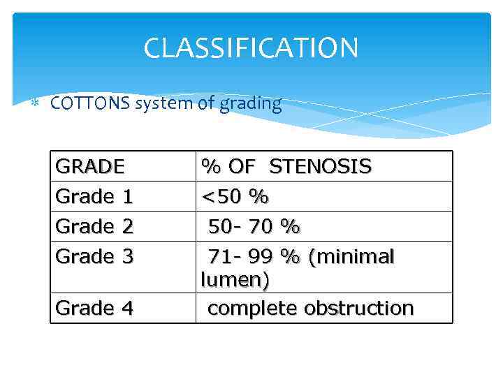 CLASSIFICATION COTTONS system of grading GRADE Grade 1 % OF STENOSIS <50 % Grade