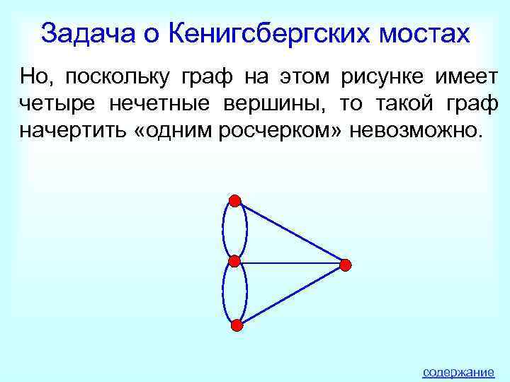 Задача о Кенигсбергских мостах Но, поскольку граф на этом рисунке имеет четыре нечетные вершины,