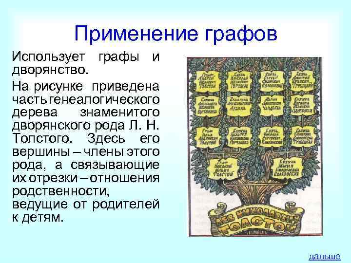 Применение графов Использует графы и дворянство. На рисунке приведена часть генеалогического дерева знаменитого дворянского