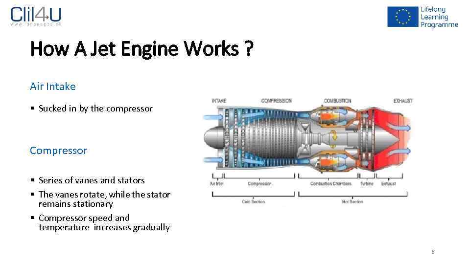 How A Jet Engine Works ? Air Intake § Sucked in by the compressor