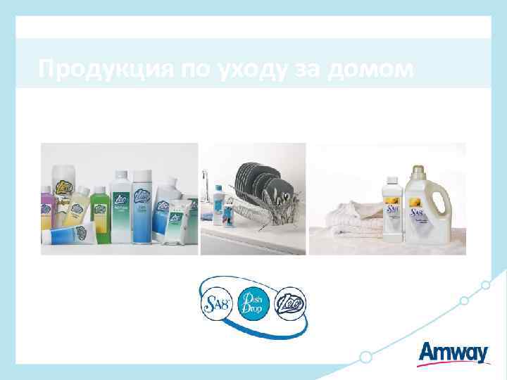 Продукция по уходу за домом 