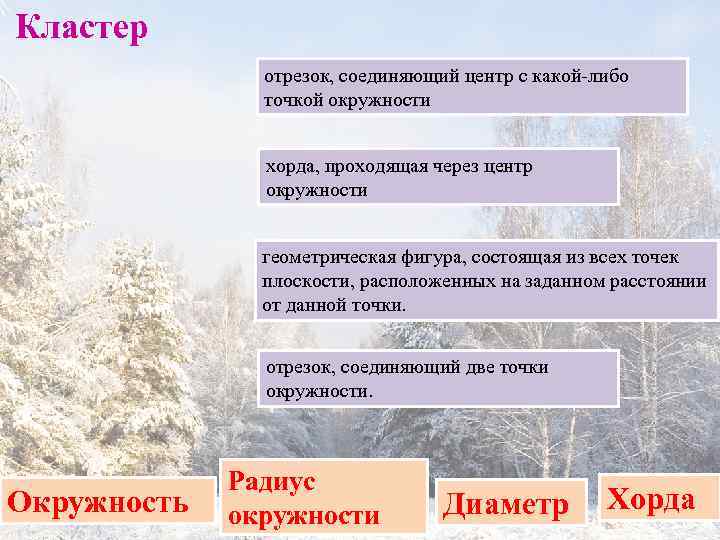 Кластер отрезок, соединяющий центр с какой-либо точкой окружности хорда, проходящая через центр окружности геометрическая