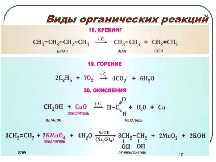 Качественные реакции в химии презентация