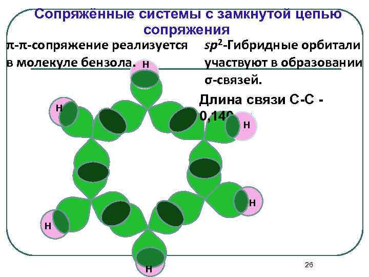 В какой схеме превращения сера является восстановителем s0 s 2