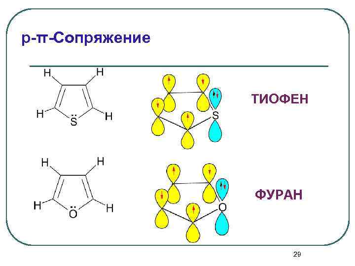 Химическая реакция изображено на рисунке