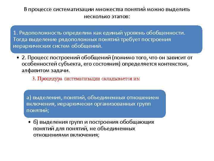 В процессе систематизации множества понятий можно выделить несколько этапов: 1. Рядоположность определим как единый