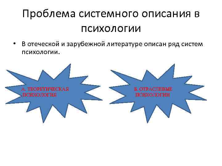 Проблема системного описания в психологии • В отеческой и зарубежной литературе описан ряд систем