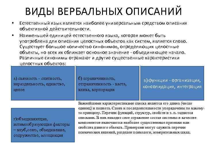 ВИДЫ ВЕРБАЛЬНЫХ ОПИСАНИЙ • • Естественный язык является наиболее универсальным средством описания объективной действительности.