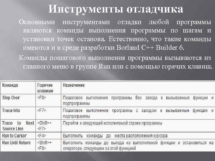Инструменты отладчика Основными инструментами отладки любой программы являются команды выполнения программы по шагам и