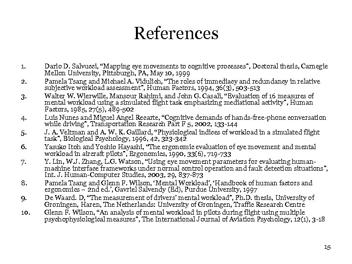 References 1. 2. 3. 4. 5. 6. 7. 8. 9. 10. Dario D. Salvucci,