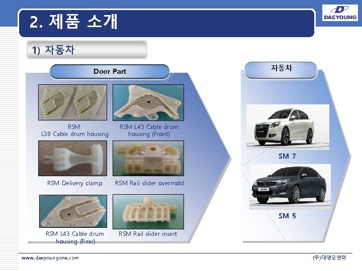 2. 제품 소개 1) 자동차 Door Part 자동차 LOGO RSM L 38 Cable drum