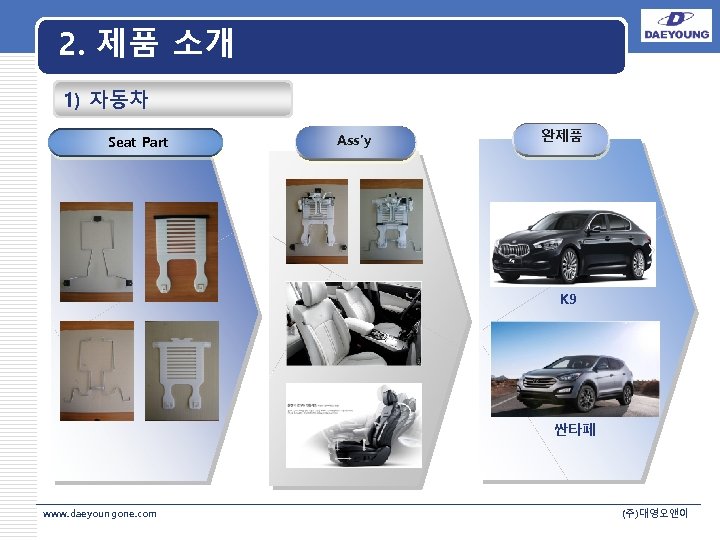 2. 제품 소개 1) 자동차 Seat Part Ass’y 완제품 LOGO K 9 싼타페 www.