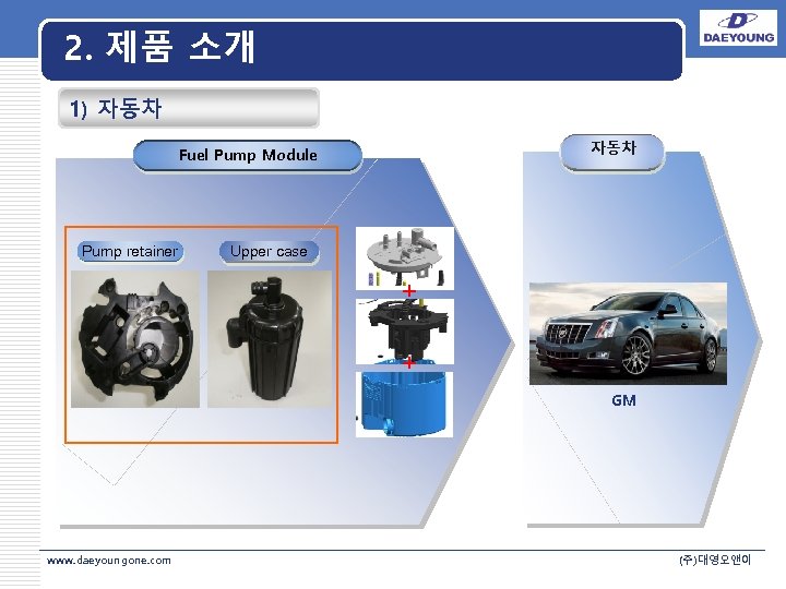 2. 제품 소개 1) 자동차 Fuel Pump Module LOGO Pump retainer Upper case +