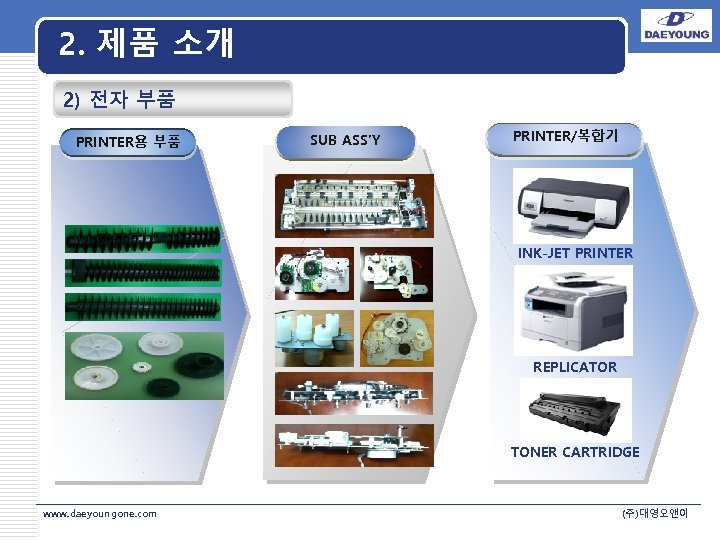 2. 제품 소개 2) 전자 부품 PRINTER용 부품 SUB ASS’Y PRINTER/복합기 LOGO INK-JET PRINTER