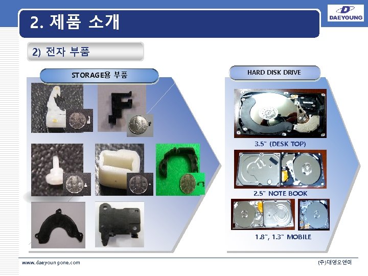 2. 제품 소개 2) 전자 부품 STORAGE용 부품 HARD DISK DRIVE LOGO 3. 5”
