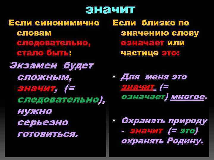 Следовательно вводное. Означает или обозначает. Значит или означает как правильно. Как пишется значит или значить. Пишется означает или обозначает.