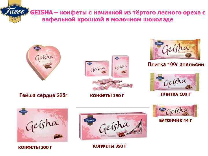 GEISHA – конфеты с начинкой из тёртого лесного ореха с вафельной крошкой в молочном