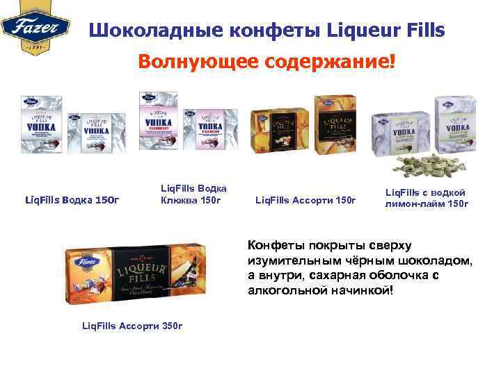 Шоколадные конфеты Liqueur Fills Волнующее содержание! Liq. Fills Водка 150 г Liq. Fills Водка