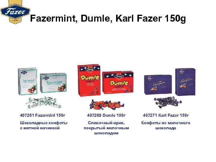 Fazermint, Dumle, Karl Fazer 150 g 407261 Fazermint 150 г Шоколадные конфеты с мятной