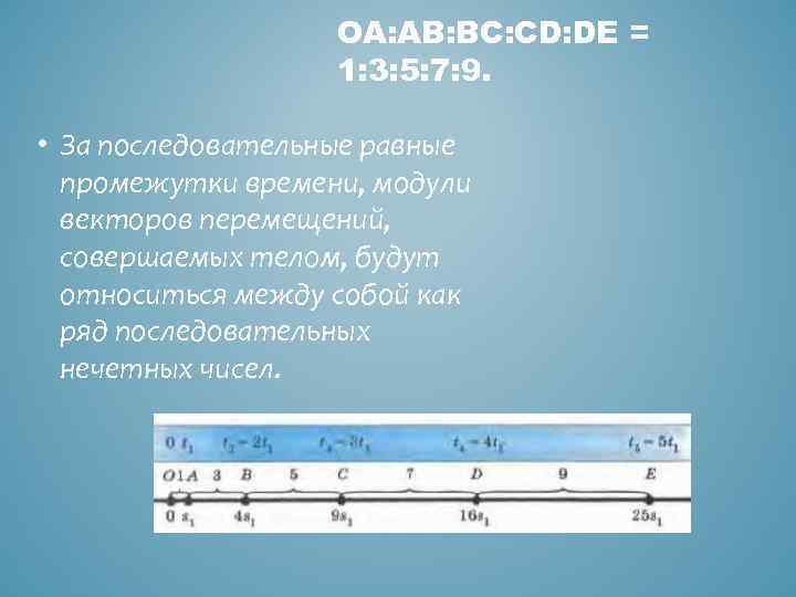 OA: AB: BC: CD: DE = 1: 3: 5: 7: 9. • За последовательные