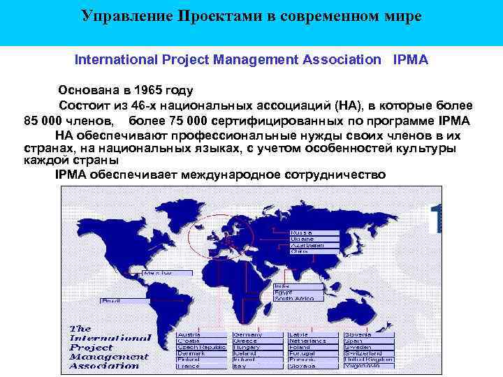 Управление Проектами в современном мире International Project Management Association IPMA Основана в 1965 году