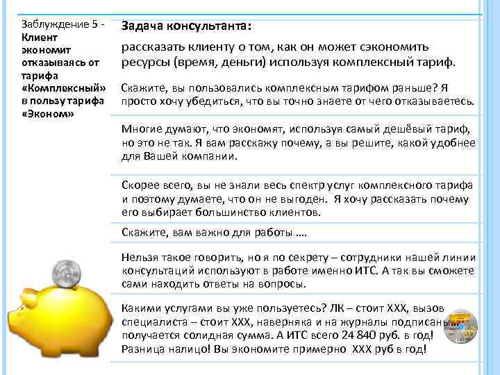 Заблуждение 5 Клиент экономит отказываясь от тарифа «Комплексный» в пользу тарифа «Эконом» Задача консультанта: