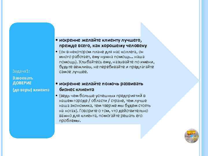  • искренне желайте клиенту лучшего, прежде всего, как хорошему человеку Задача 1: Завоевать