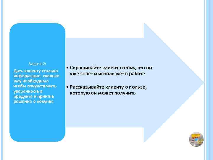 Задача 2: Дать клиенту столько информации, сколько ему необходимо чтобы почувствовать уверенность в продукте