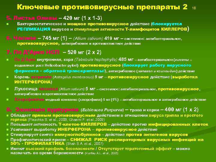 Ключевые противовирусные препараты 2 16 5. Листья Оливы – 420 мг (1 х 1