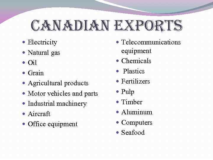 canadian exports Electricity Telecommunications Natural gas Oil Grain Agricultural products Motor vehicles and parts