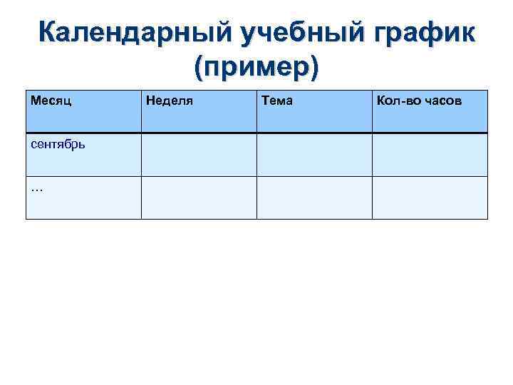 Календарный учебный график (пример) Месяц сентябрь … Неделя Тема Кол-во часов 