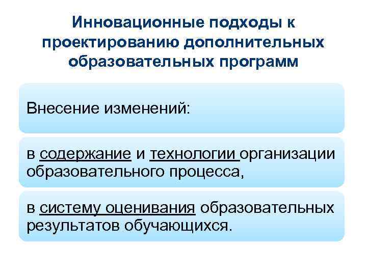 Инновационные подходы к проектированию дополнительных образовательных программ Внесение изменений: в содержание и технологии организации