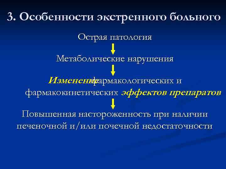 3. Особенности экстренного больного Острая патология Метаболические нарушения Изменение фармакологических и фармакокинетических эффектов препаратов